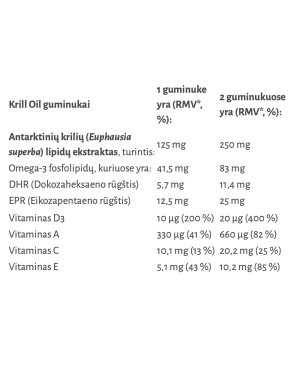 LYL Krill Oil Guminukai su Omega3 ir Vitaminais